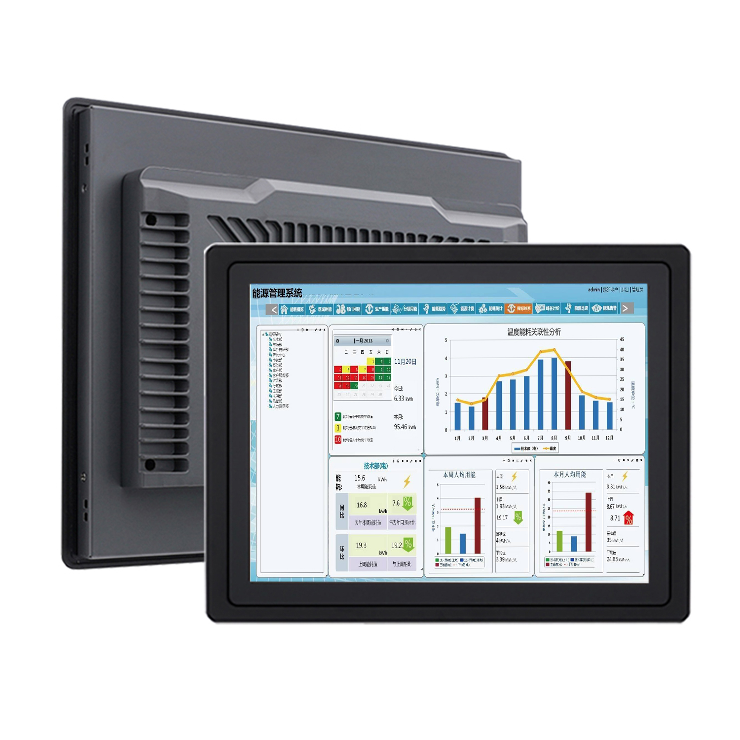 17 19 21,5 pulgadas táctil industrial todo en uno pc con panel de pantalla táctil resistiva tableta IPC wifi incorporado para win10 pro