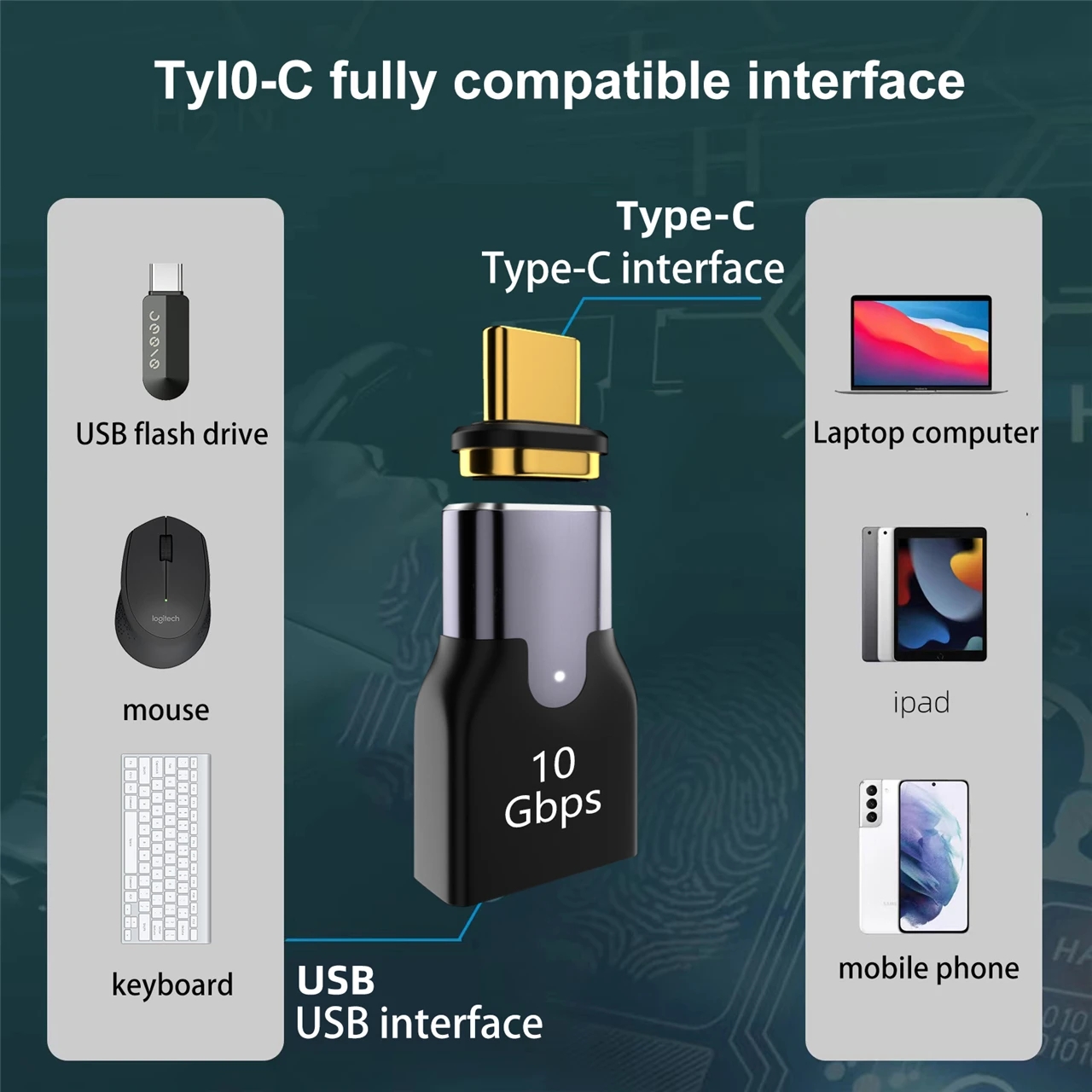 100W Magnetischer USB 4.0 Typ C OTG Adapter 40Gbps Metall Schnellladung USB-C Vedio Konverter für MacBook Telefon Ipad U Disk Tastatur