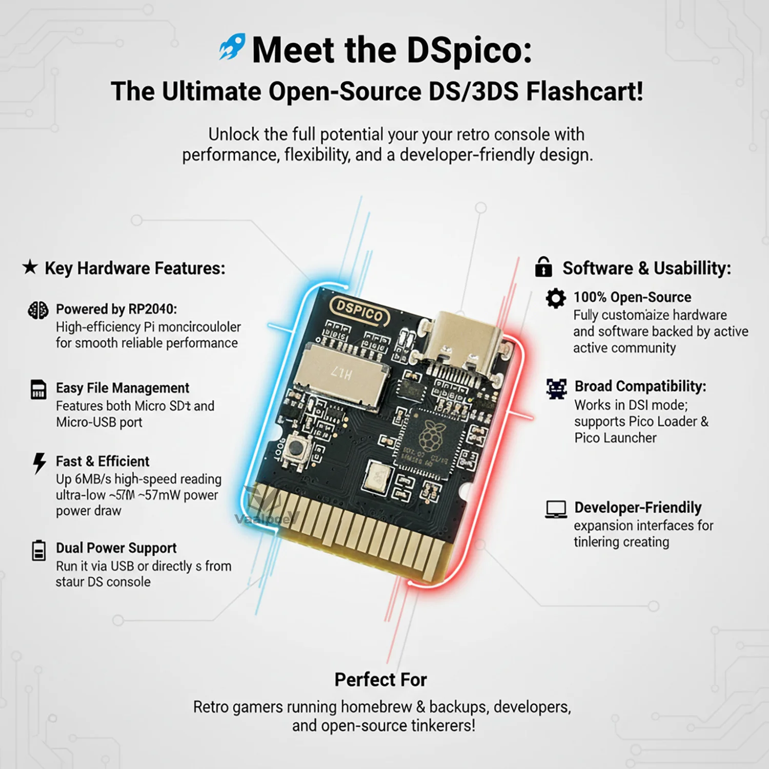 2 STUKS Nieuwe DSpico Open Source R4 Alternatief met Type-C RP2040 Ondersteunt NDS DSi 3DS