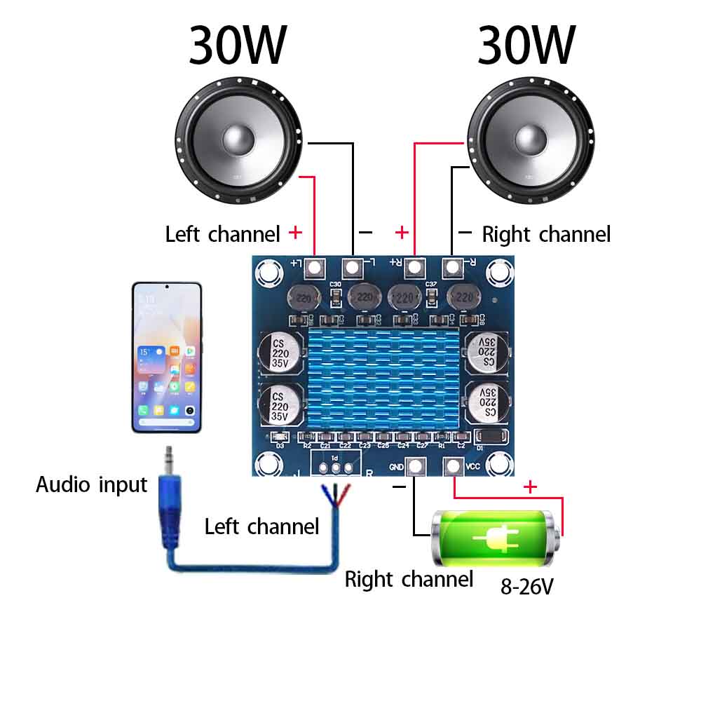 TPA3110 XH-A232 30W + 30W Placa amplificadora de potencia de Audio estéreo Digital de 2,0 canales DC 8-26V 3A