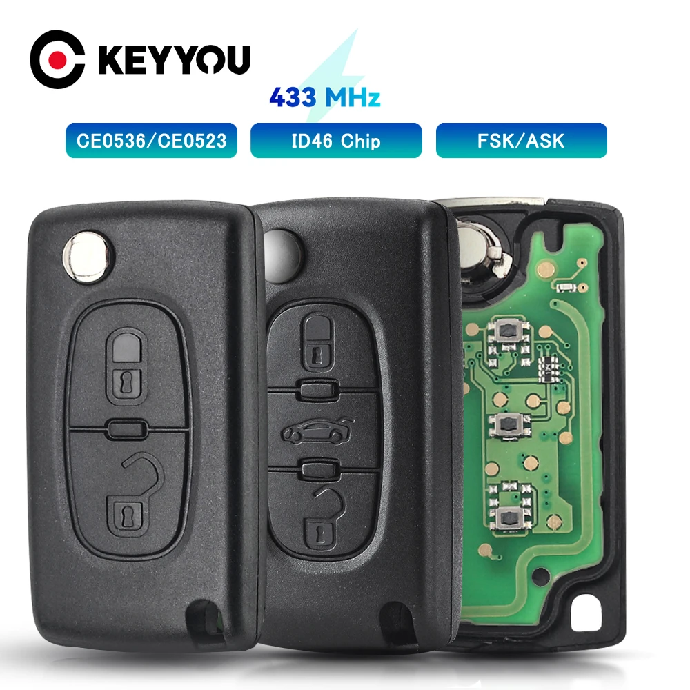 KEYYOU Für Peugeot 307 3008 308 408 433 MHz ID46 7941 CE0536 CE0523 Flip Schlüssel 2 Tasten VA2/HU83 klinge Auto Schlüssel Fob ASK FSK