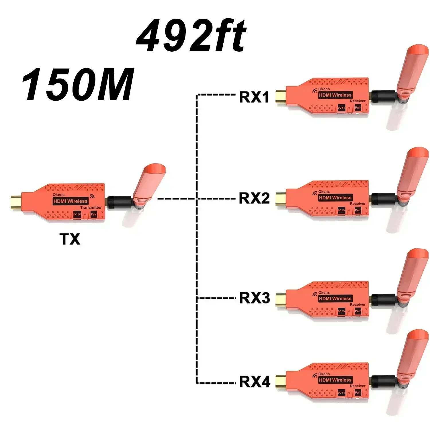 Extensor HDMI inalámbrico Wifi de 150M, transmisor y receptor de vídeo, adaptador de pantalla TV Stick, 1080P, compartir para PS4, PC a Monitor de TV