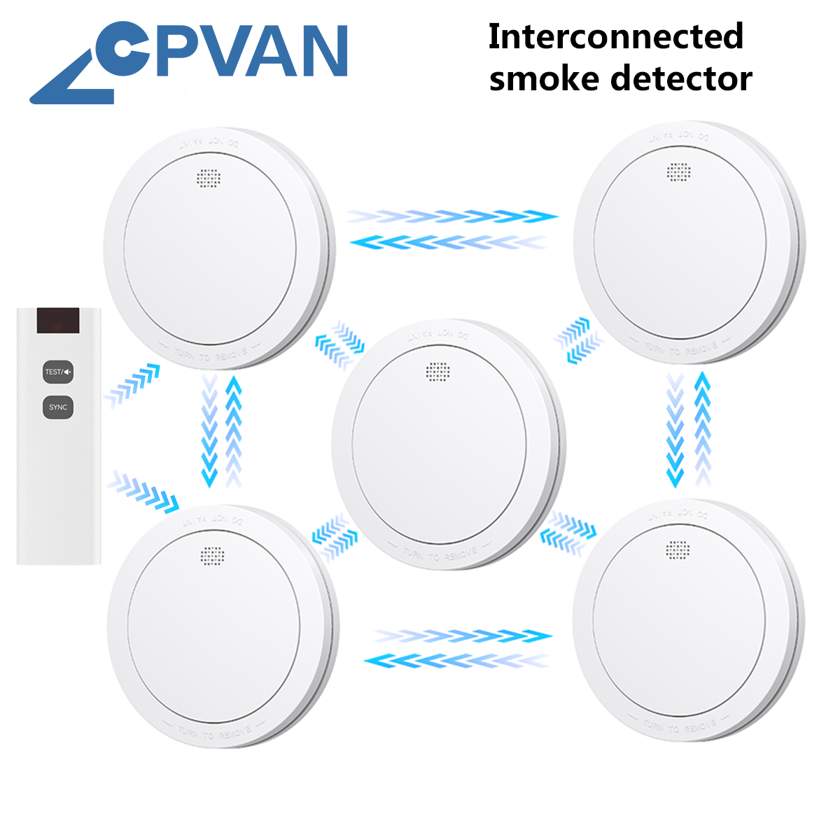 CPVAN Không Dây Liên Kết Với Nhau Khói Detector 10 Năm Pin 433Mhz Báo Động Khói Lửa Bảo Vệ Nhân Viên Cứu Hỏa Thiết Bị CE Phê Duyệt