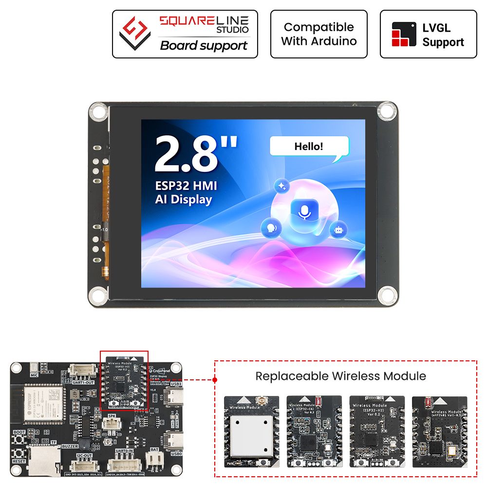 CrowPanel Advance 2,8''-HMI ESP32 Funkcje AI Wyświetlacz 320x240 IPS Obsługa ekranu dotykowego Arduino/LVGL/Micropython