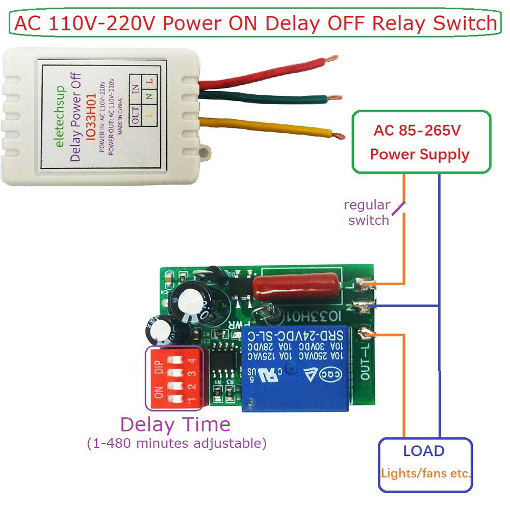 1-480Min Timer Adjustable Disconnect Delay Controller AC 110V 220V Power-ON Delay OFF Relay Switch AC 220V 7A Voltage Output