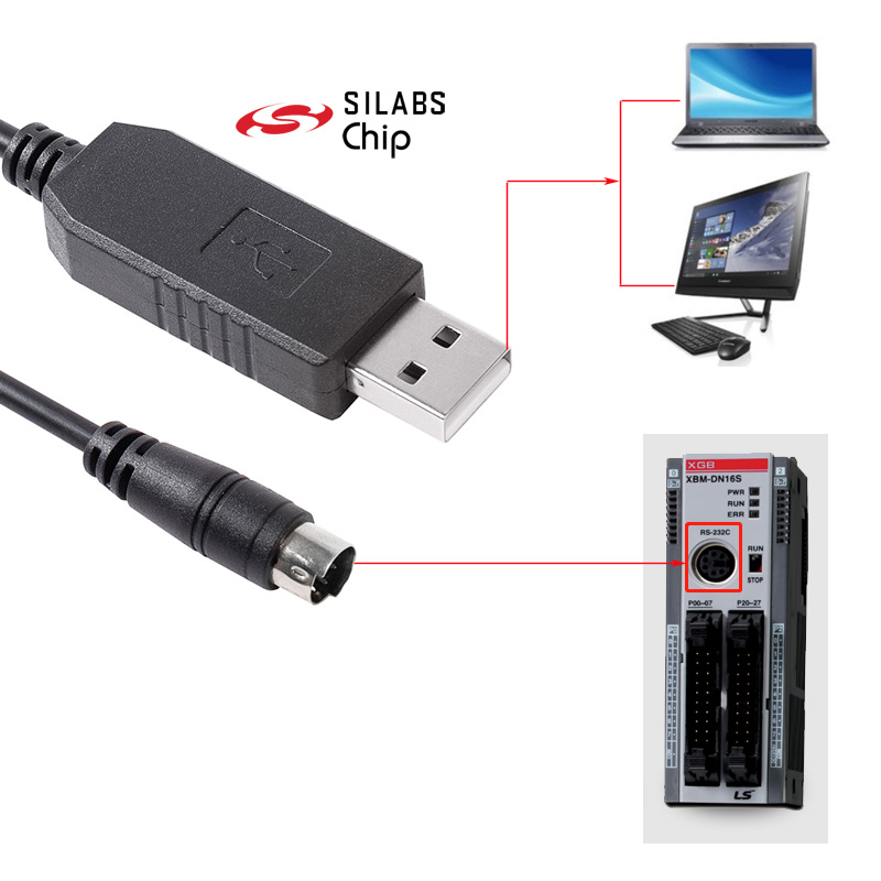 LS XGB XBM XBC PLC a PC RS232 Cable de descarga de Control en serie Silicon Labs CP2102 USB RS232 a Mini Cable de comunicación Din de 6 pines