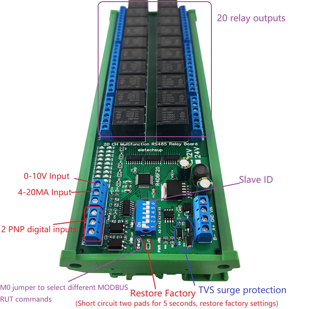 Geïntegreerde 20-kanaals RS485-schakelaar Digitale analoge IO-module met Modbus RTU PLC UART-uitbreiding, 4-20MA stroom 0-10V spanningslezen