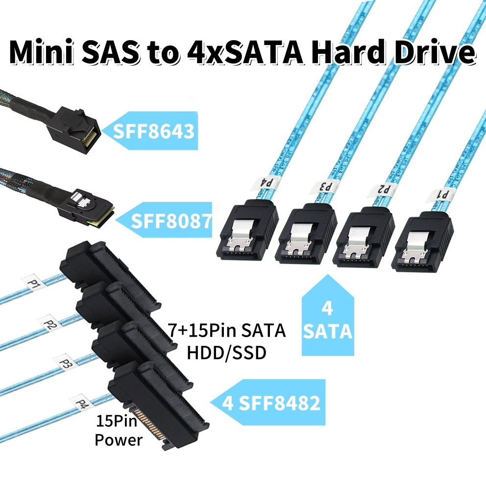 Kabel Mini SAS HD SFF-8643 SFF-8087 do SFF-8482 29Pin z 15Pin zasilaniem 4xSATA do kontrolera dysku twardego serwerowego, 0.5M 1M