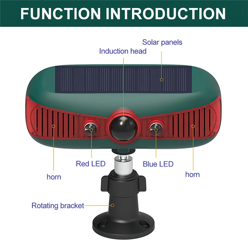 ABUO-Solar Sensor Alarm Solar Sensitive PIR Motion Sensor Barking 129Db Sound Warning