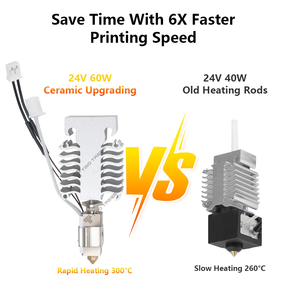Upgrade Hotend Kit Voor Creality Ender 3 V3 SE Hot End 24 V 60 W Keramische Printkop Bimetaal keel 3D Printer Onderdelen