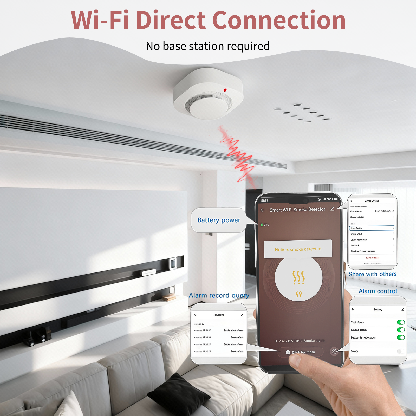 Tuya WLAN-Fotoelektrischer Rauchmelder mit Echtzeit-Bewegungserkennung und 90-dB-Alarm für Badezimmer, Industrie und Hotels
