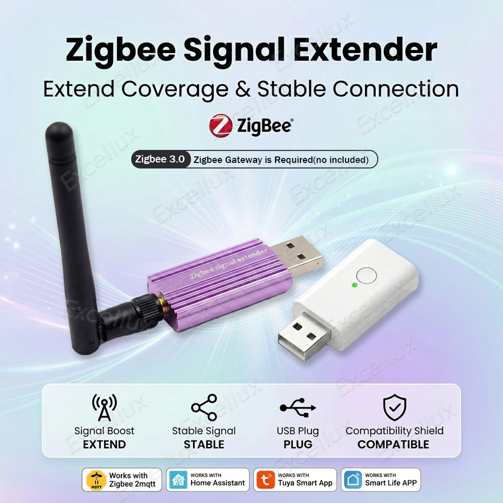 ZigBee Signal Repeater Amplifier USB Signal Range Extender Booster,Expands ZigBee Gateway Network,For Tuya/Z2MQTT Home Assistant
