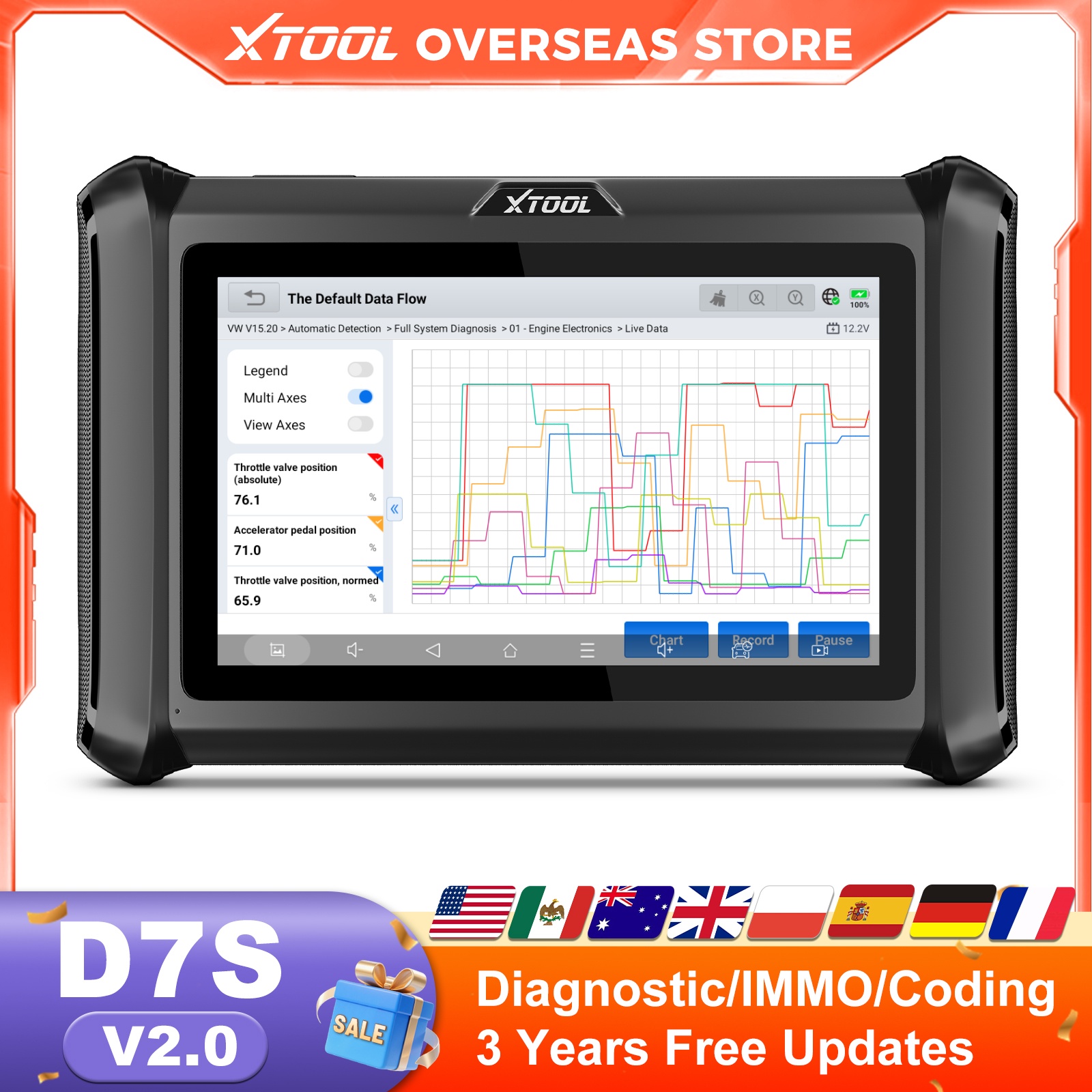 XTOOL D7S V2.0 OBD2 Сканер Кодирование ЭБУ Автомобильный сканер Двунаправленный программатор ключей автомобильного инструмента 39+ Сброс с CANFD DOIP FCA