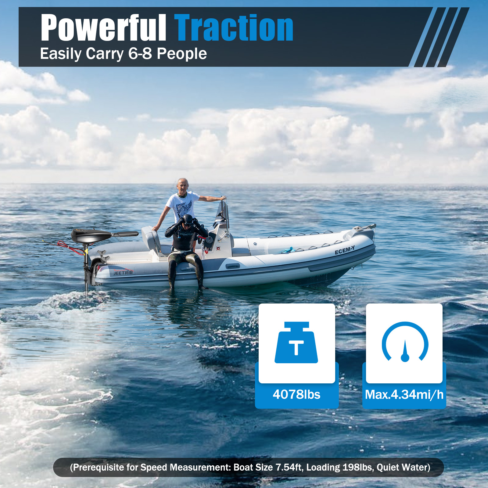 มอเตอร์แปรงไฟฟ้าสำหรับเรือตกปลาใบพัดเรือ85lbs 12V/24V 80LBS/เครื่องยนต์หนัก