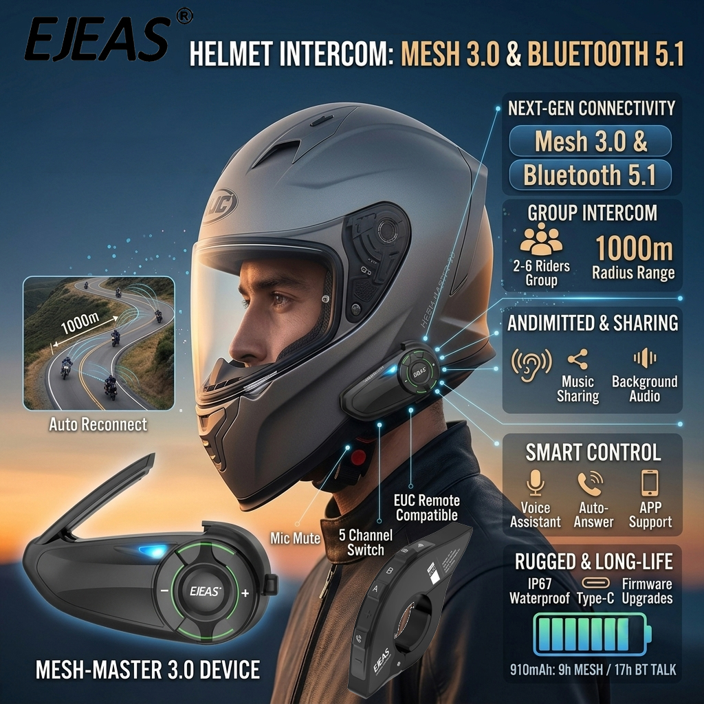 Intercomunicador para casco de motocicleta EJEAS Q8, sistema de intercomunicación Bluetooth 5.1 con controlador universal EUC, tecnología Mesh3.0 IP67, altavoces para casco, sistema de intercomunicación para