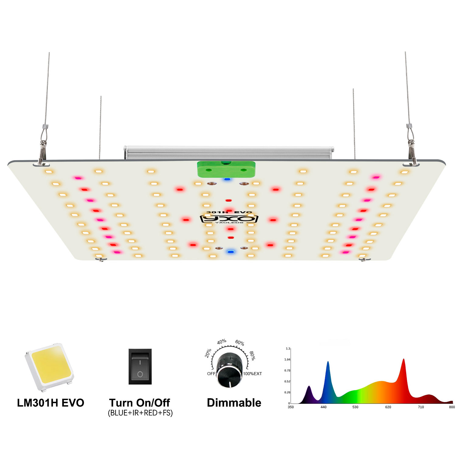 植物、LEDグローライト、ベグとブルーム、ハイドロポニックランプ、温室フラワー、lm301h、65w、120wのフルスペクトルフィトランプ