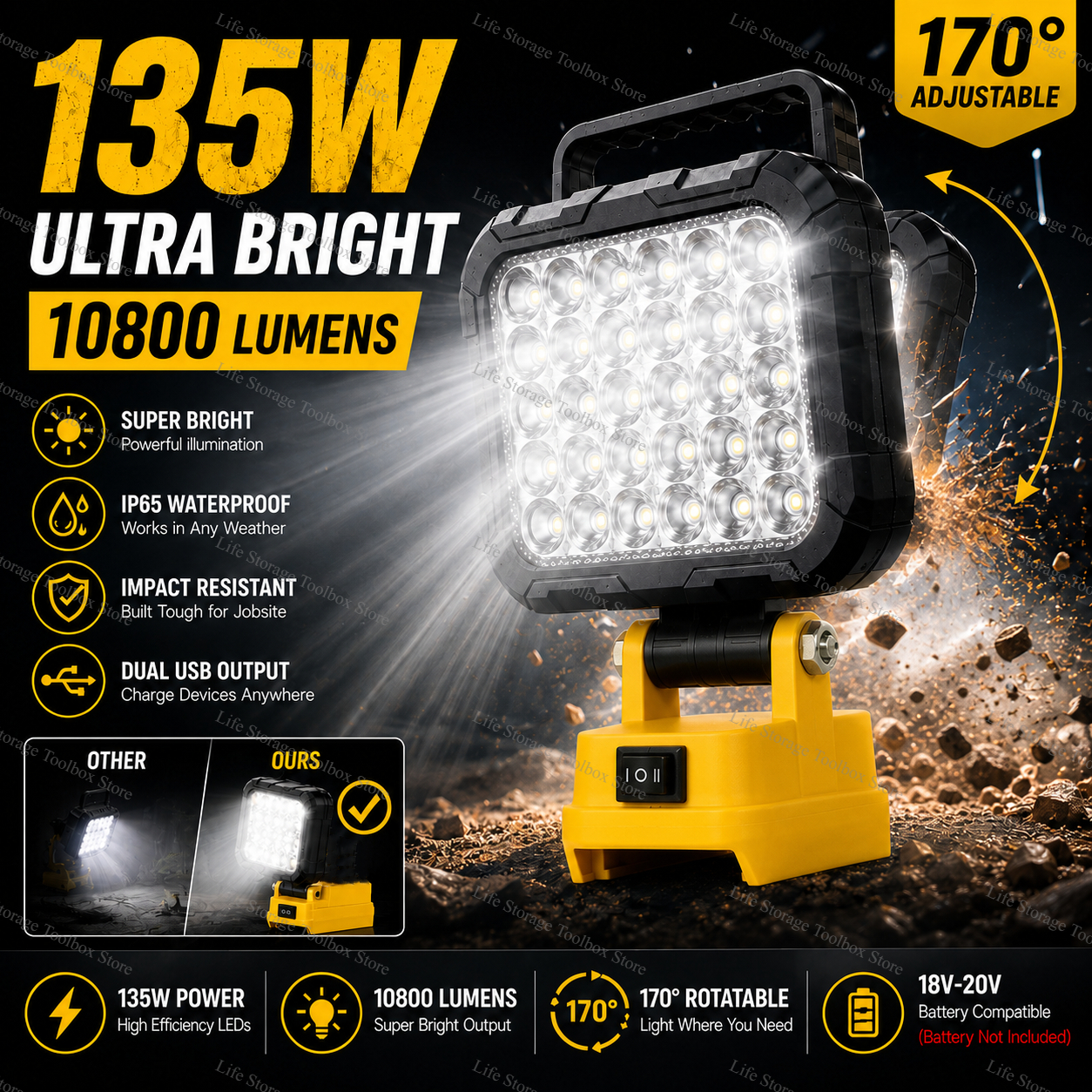 Портативный светодиодный рабочий фонарь для аккумуляторов Dewalt 18В с USB-портом, 8-дюймовый фонарик для аккумуляторов Dewalt, беспроводная лампа-прожектор для инструментов