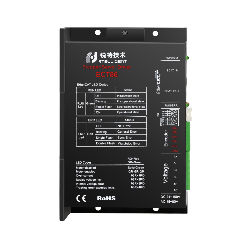ECT86 Ethernet CAT Stepper Driver, Nema 34, circuito fechado, 24-100V DC, 18-80VAC, 2 ou 3 fases, suporte PP, PV, CSP, CSV, modo HM