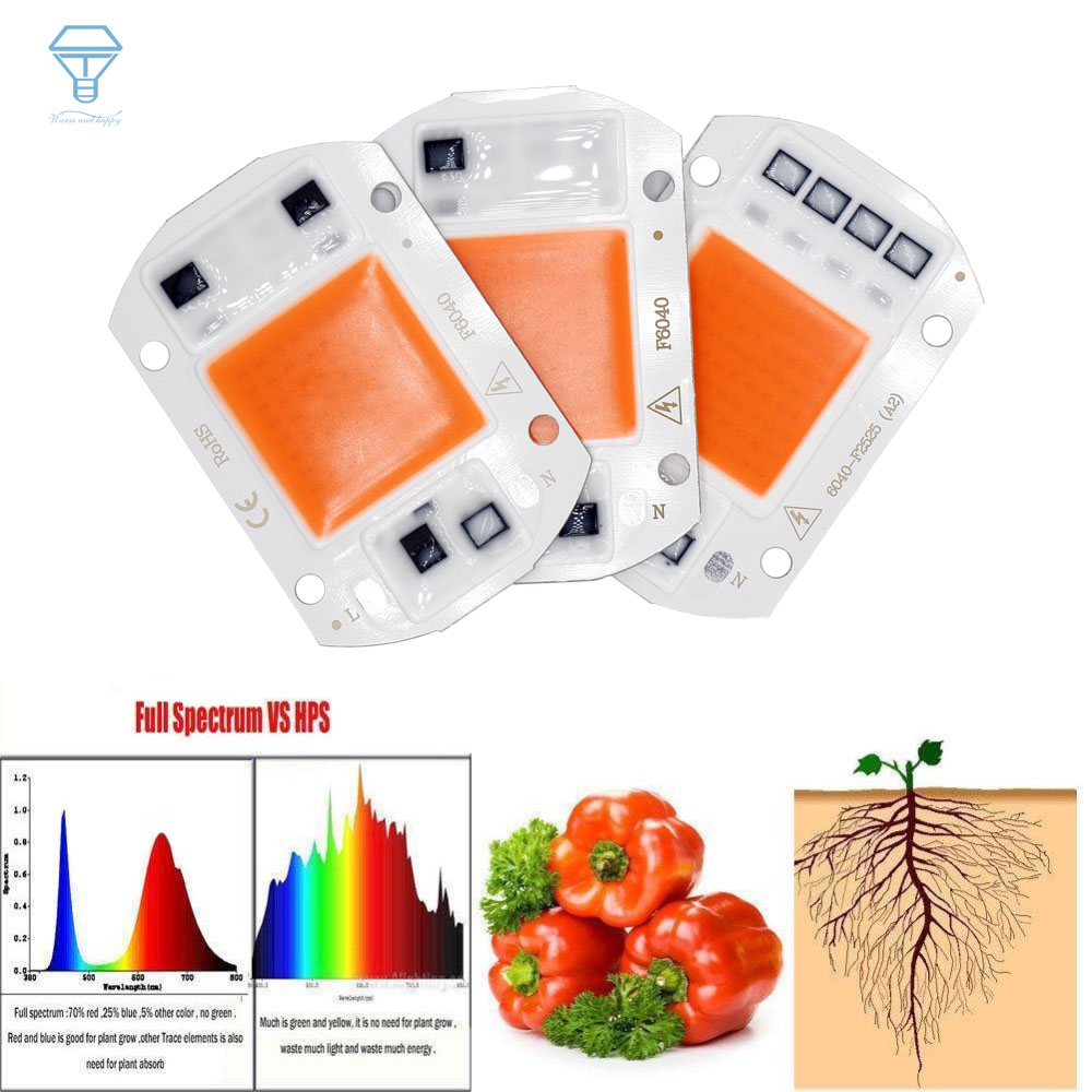 Đèn LED Âm Trần COB Bóng Đèn AC110V/AC220V 5W 10W 20W 30W 50W Suốt 380-840NM Phát Triển vật Có Ánh Sáng Cho Rau Củ Và Hoa Lấp Đầy Ánh Sáng Đèn