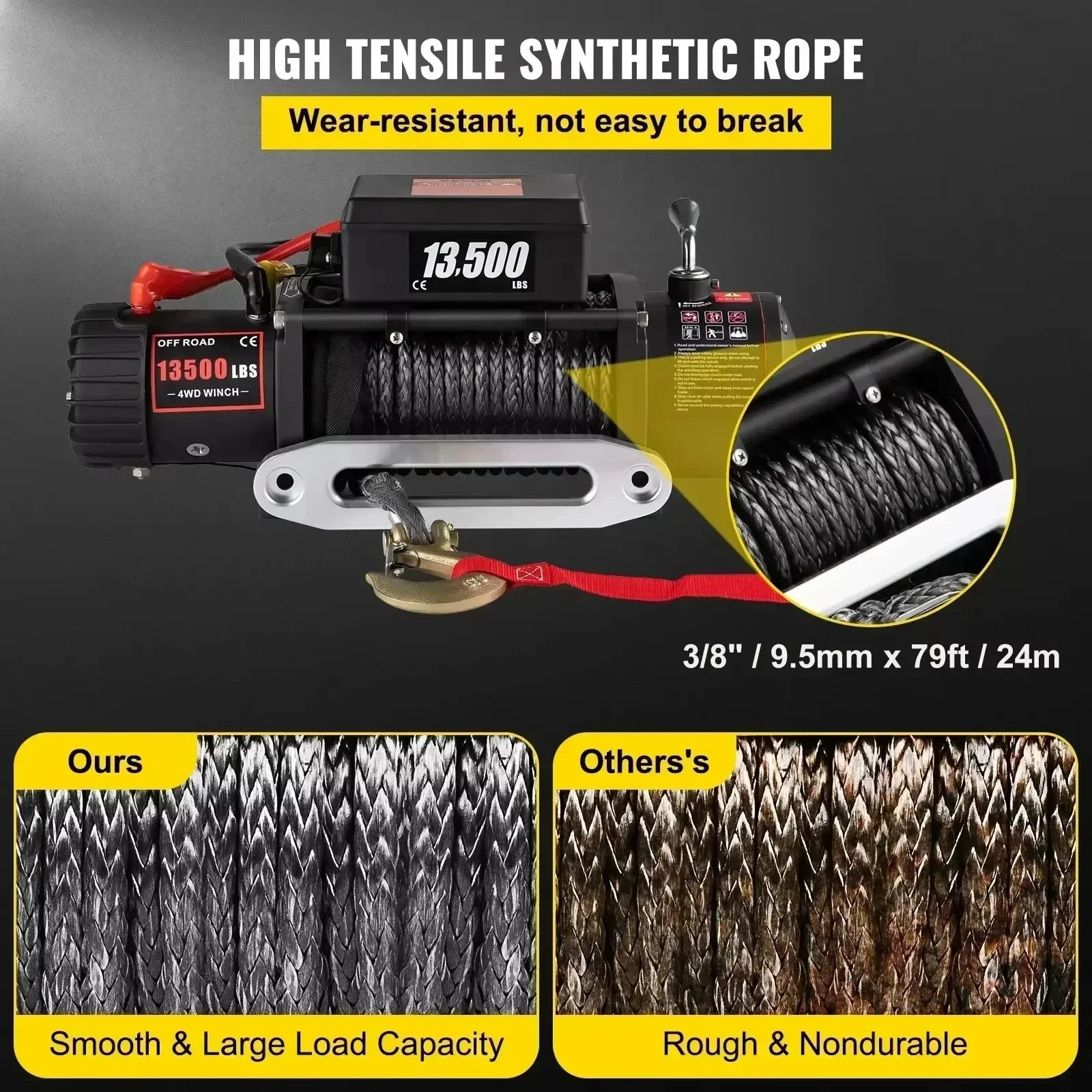 β β Verricello Elettrico SIHAO 13500LBS 12V - Cavo Sintetico ad Alta Resistenza con Telecomando Wireless per Fuoristrada 4x4, ATV, Camion e Rimorchi β β