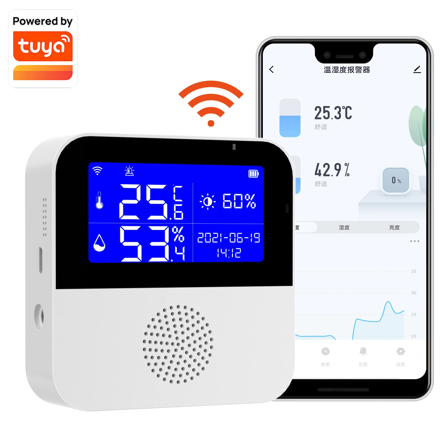 Tuya Smart WIFI Temperatur- und Feuchtigkeitssensor mit Hintergrundbeleuchtung, LCD-Display, Innenthermometer, Hygrometer, Messgerät, Unterstützung Alexa