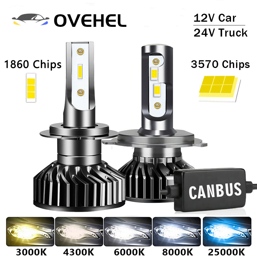 36000LM 130W 4300K 6000K 8000K HB3 HB4 9005 9006 H1 H3 H8 H9 H11หลอด CANbus EMC H7 H4ไฟหน้ารถ Led12V สำหรับรถบรรทุก24V
