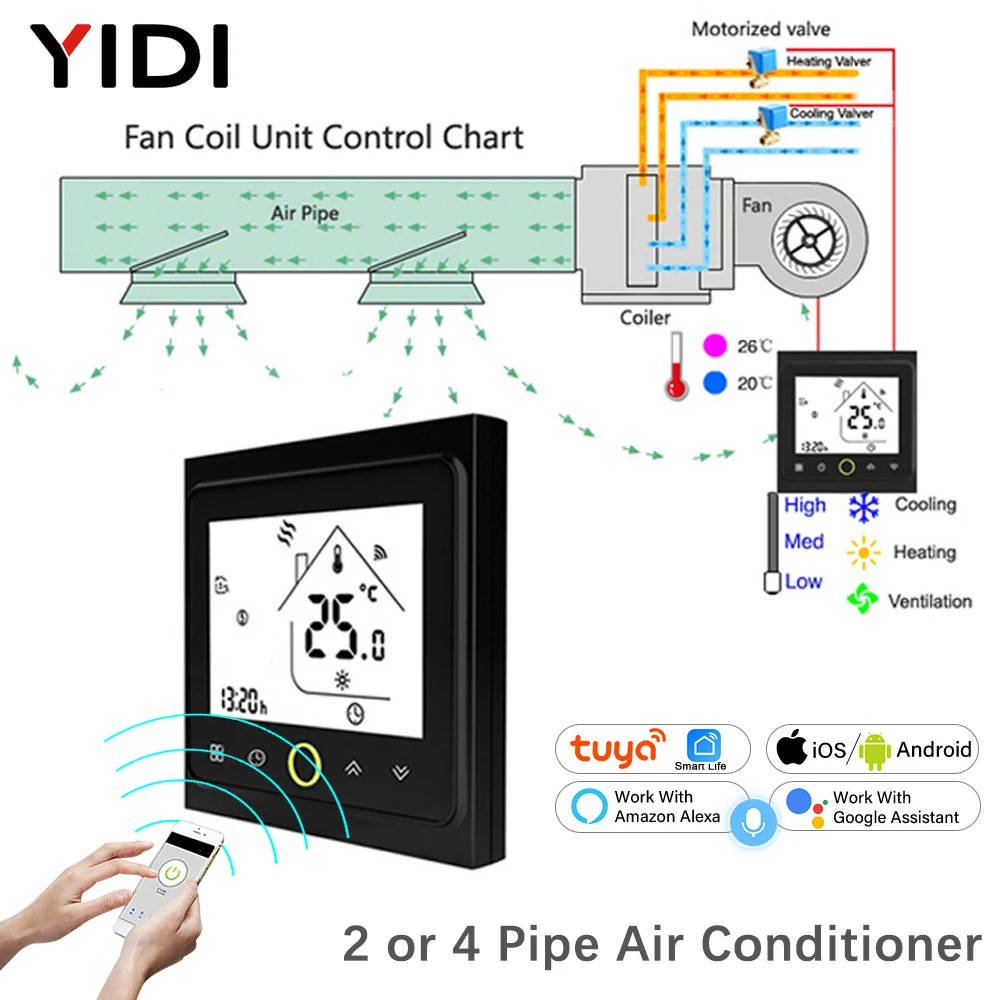 Termostato de aire acondicionado Central inteligente WiFi de 2 y 4 tubos, unidad de bobina de ventilador de 3 velocidades, controlador de temperatura inalámbrico de voz Tuya Alexa