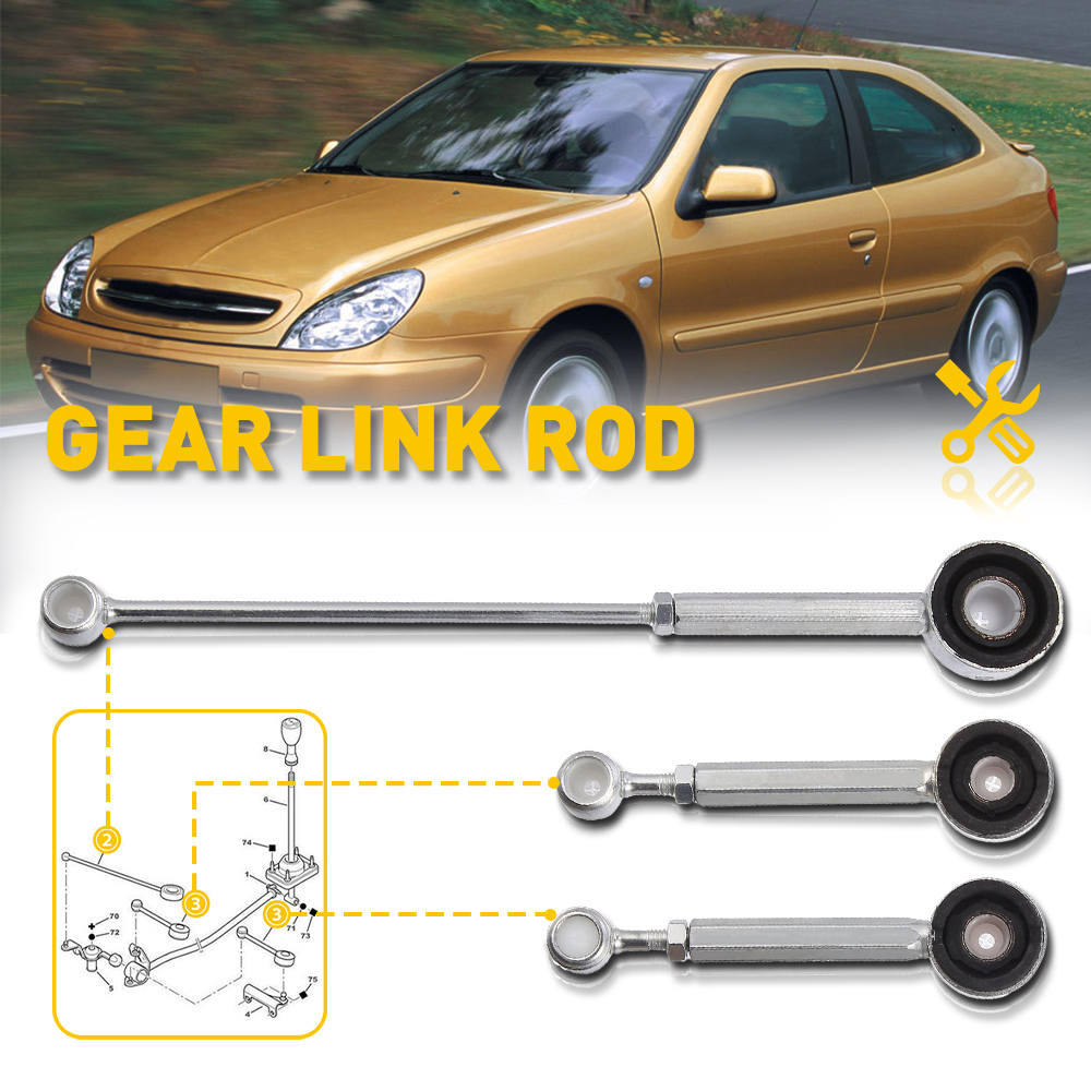 Комплект сцепных стержней 245281 для Citroen Berlingo Xsara Peugeot 306