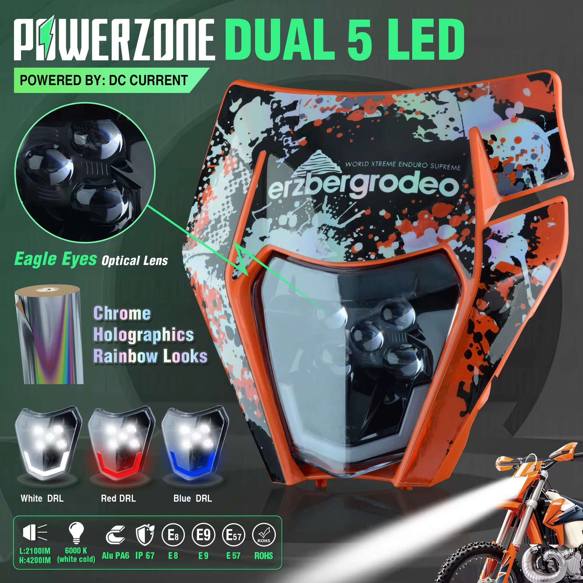 Головной фонарь для мотоцикла PowerZone, светильник фонарь обтекатель Supermoto для KTM EXC SXF MX, фара для велосипеда-внедорожника, эндуро, Головной фонарь
