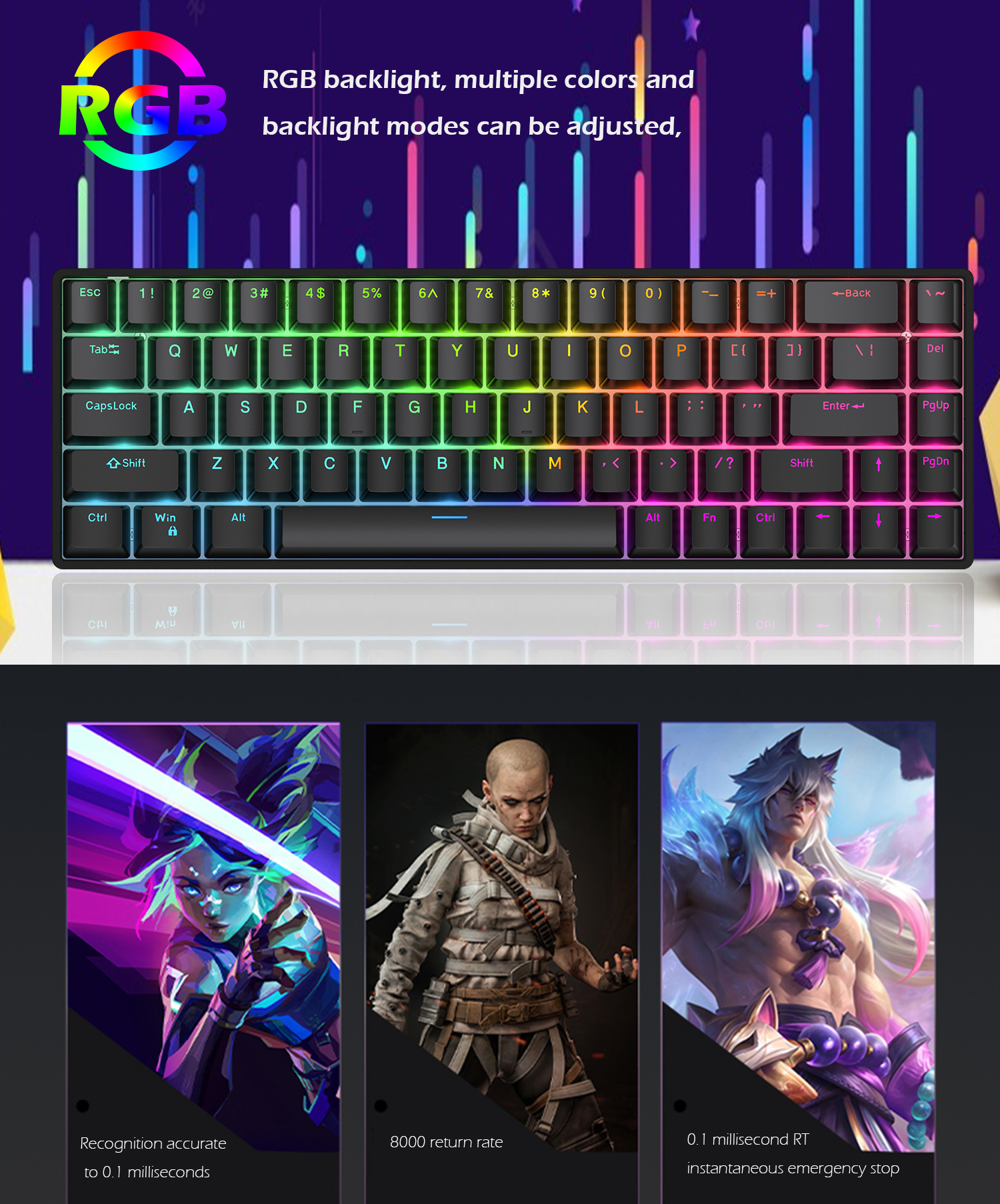 Raven68 Esports klawiatura oś magnetyczna przewodowy jednomodowy PBT przezroczysty klawisz 8K powrót regulowany Key68 klucz gra mechaniczna