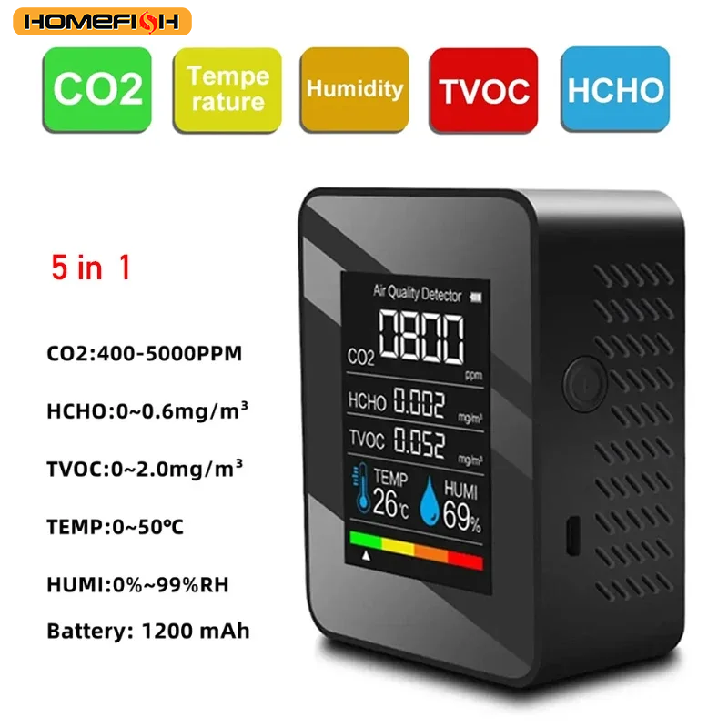 HOMEFISH 5in1 CO2メーター デジタル温度湿度計 二酸化炭素 TVOC HCHO検出器 空気質モニター