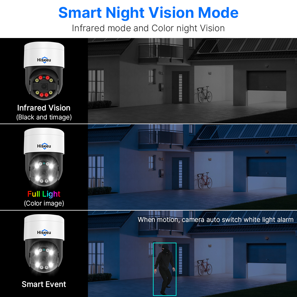 5MP 8MP 4K POE PTZ IP H.265 XMEye Pro