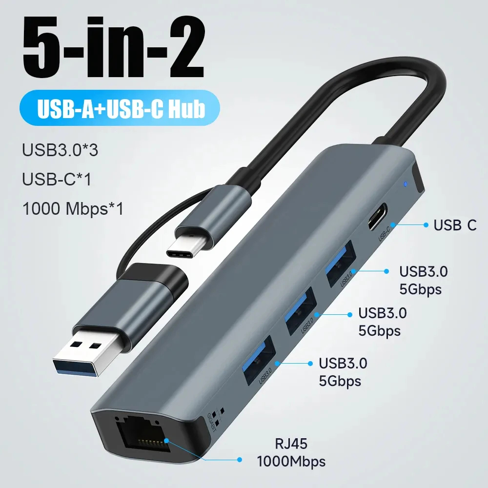 USB C HUB USB-C Adaptor Multiport Tipe C 3.1 USB 3.0 Transfer Data Gigabit Ethernet RJ45 1000Mbps Splitter untuk MacBook Pro Air