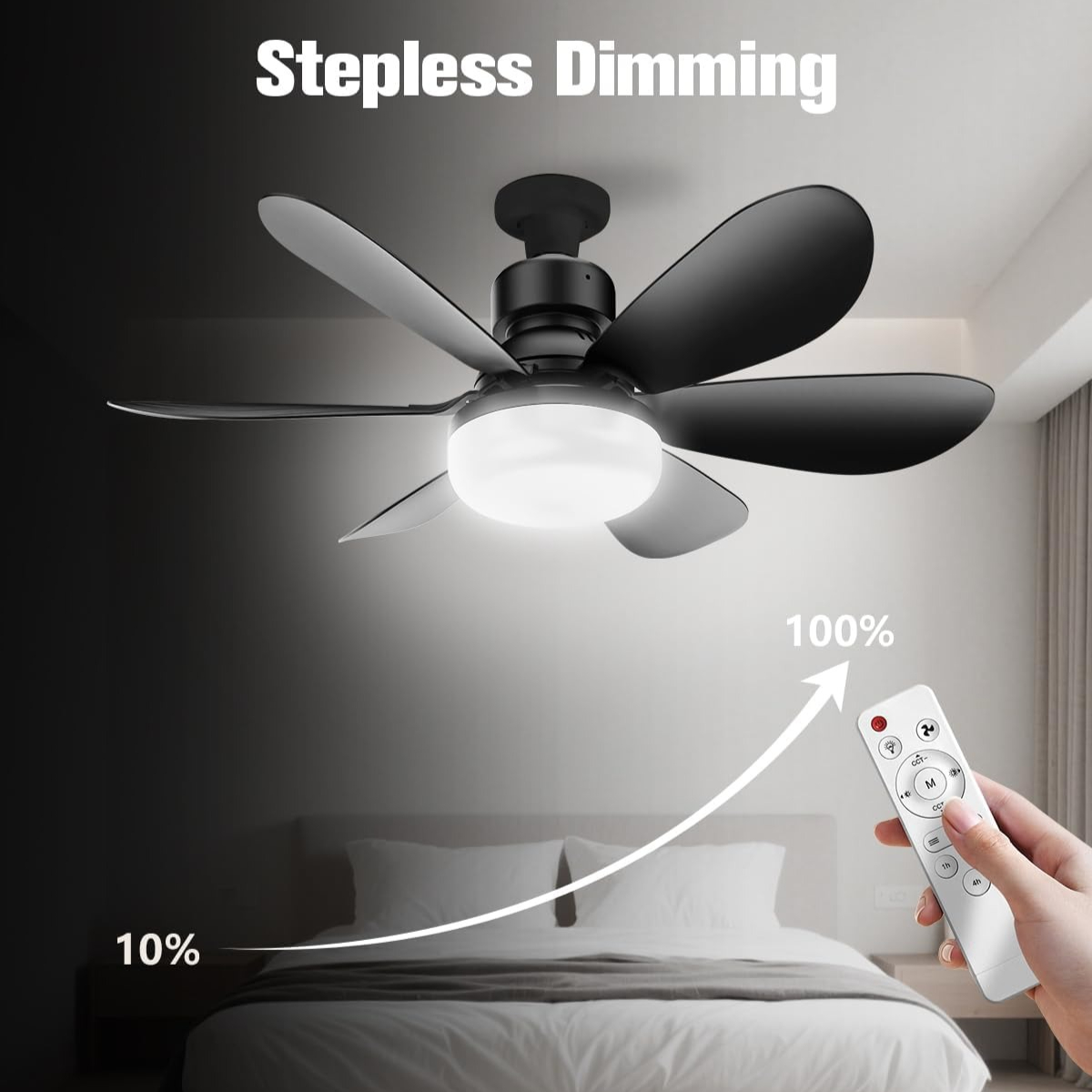 Color Lights Dimmable Lamp for Living Room Home Decor E27 Base LED Ceiling Fan Light with Remote Control 85V-265V Voltage