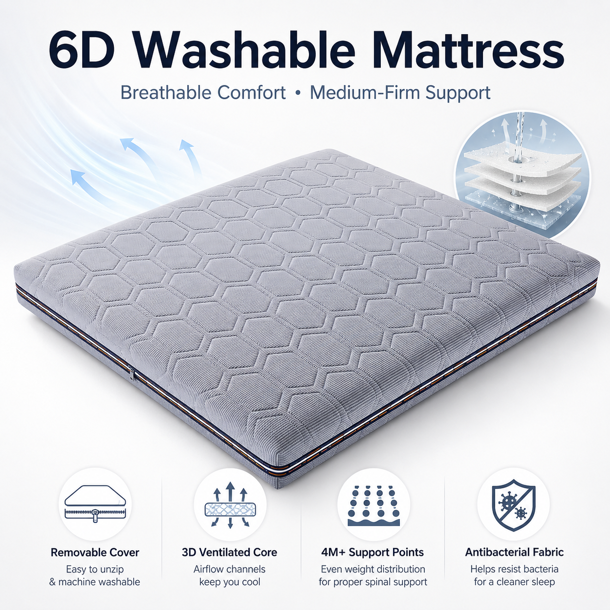 Colchón Lavable de Firmeza Media, Transpirable, con Funda Extraíble, Núcleo de Malla 3D para Dormitorio